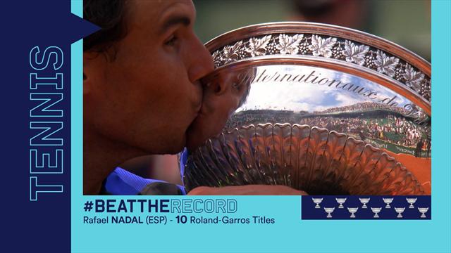 #Beattherecord: le 10 vittorie di Rafael Nadal, leggenda del Roland Garros #Beattherecord: le 10 vittorie di Rafael Nadal, leggenda del Roland Garros