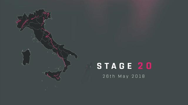 Giro d'Italia: Stage 20 Profile Giro d'Italia: Stage 20 Profile