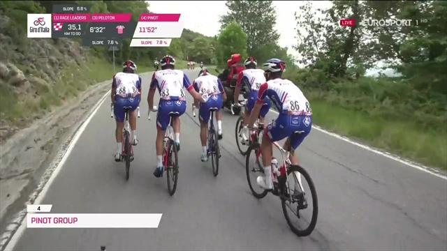 La crisi di Thibaut Pinot: perde il podio crollando nella tappa di Cervinia La crisi di Thibaut Pinot: perde il podio crollando nella tappa di Cervinia