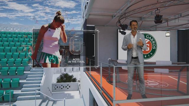 Roland Garros 2018, The Coach: Halep busca su primer Grand Slam en la arcilla de París Roland Garros 2018, The Coach: Halep busca su primer Grand Slam en la arcilla de París