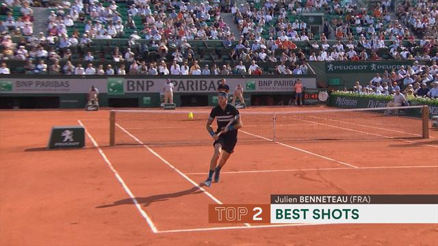 Elias Ymer etta - här är dagens fem bästa Elias Ymer etta - här är dagens fem bästa