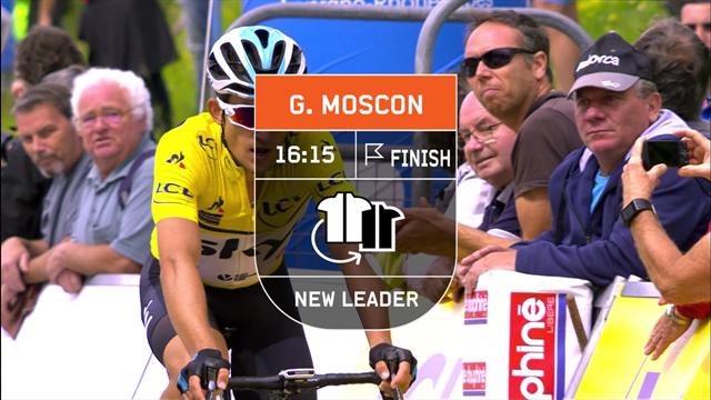 Key Moments: Alaphilippe wins stage four as Moscon grabs yellow Key Moments: Alaphilippe wins stage four as Moscon grabs yellow