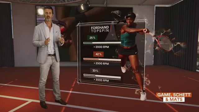 Roland Garros 2018: Patrick Mouratoglou'nun kadınlar finaline ilişkin teknik değerlendirmesi Roland Garros 2018: Patrick Mouratoglou'nun kadınlar finaline ilişkin teknik değerlendirmesi
