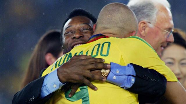 Batistuta, Fontaine, Ronaldo… Voici le top 10 des meilleurs buteurs en Coupe du monde