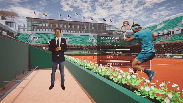 The Coach : Thiem – Nadal, la bataille du coup droit