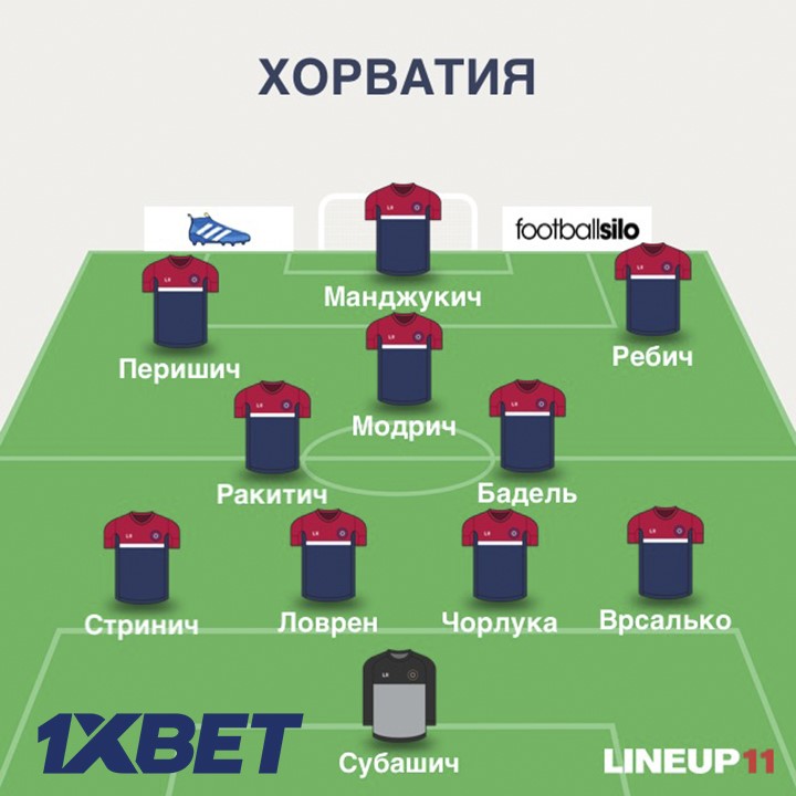составы