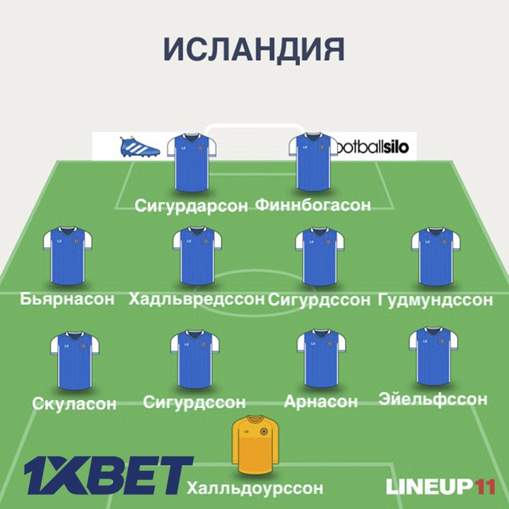 составы