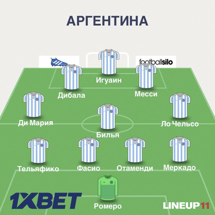 составы