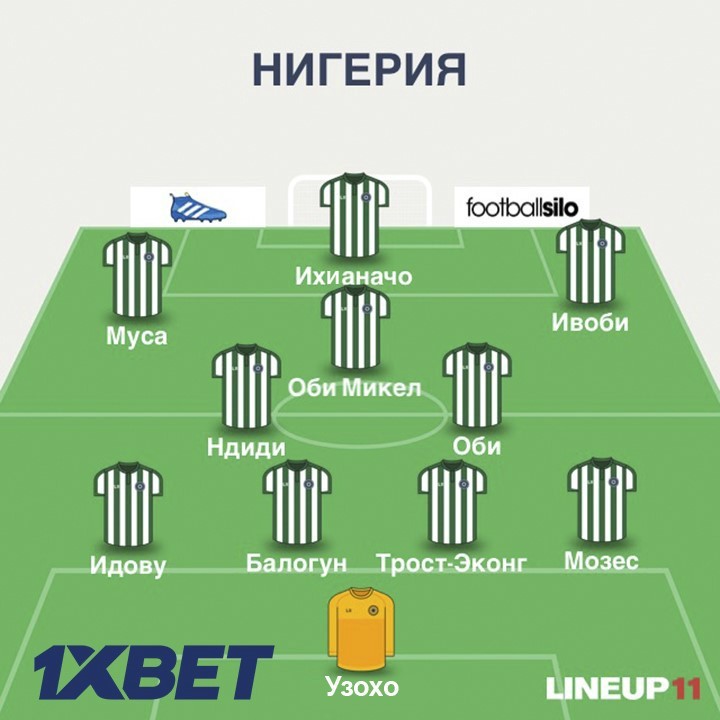 Состав