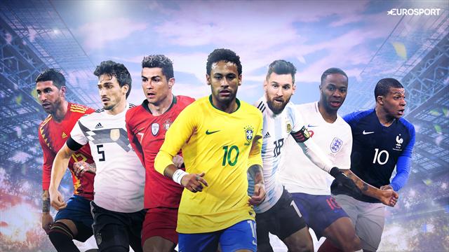 Forudsig resultater og udfordr dine venner i Eurosports nye VM-spil
