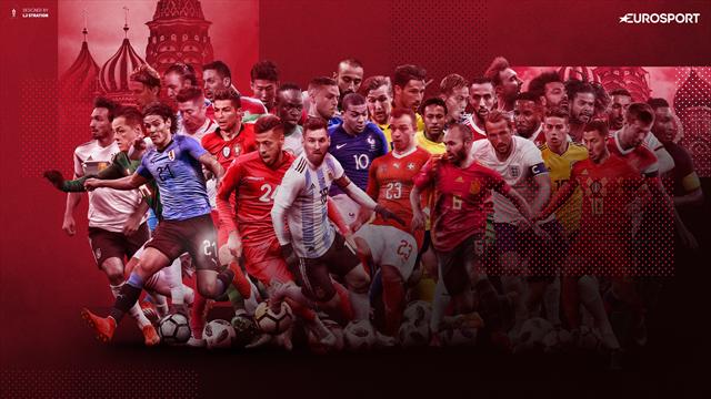 Mundial 2018, Guía Eurosport: Perfiles y análisis de las 32 selecciones