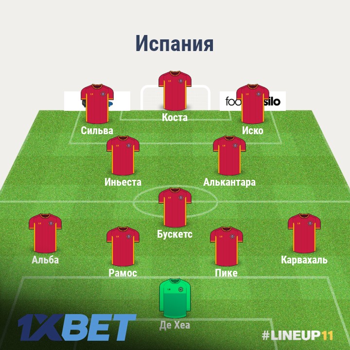 Испания