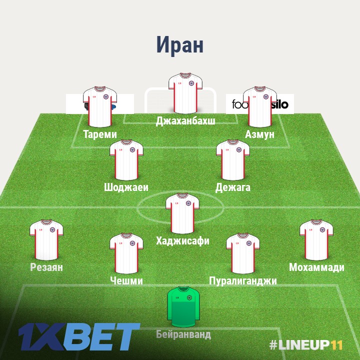 Иран
