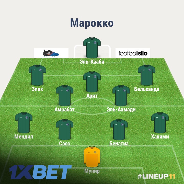 Марокко