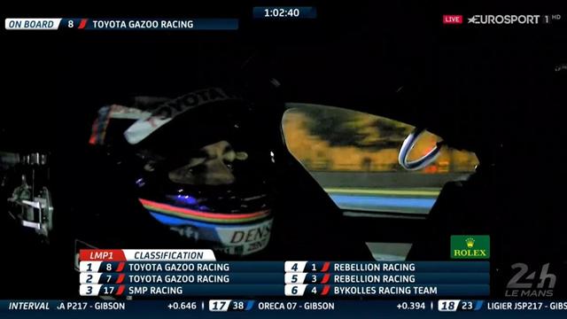 24 Horas de Le Mans 2018 (Calificación 1): Brillante estreno de Alonso en la oscuridad 24 Horas de Le Mans 2018 (Calificación 1): Brillante estreno de Alonso en la oscuridad
