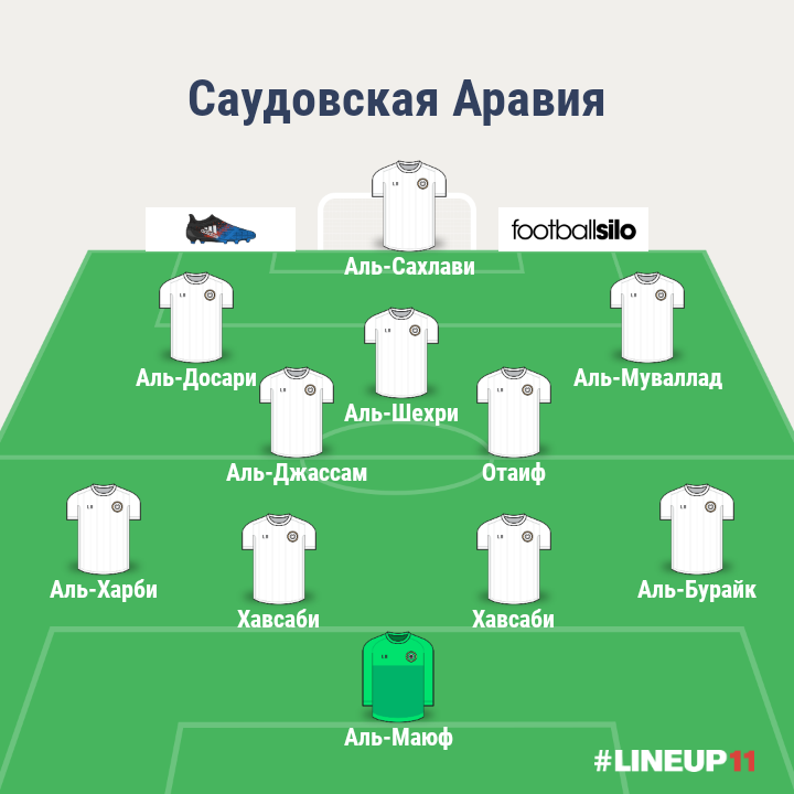Саудовская Аравия