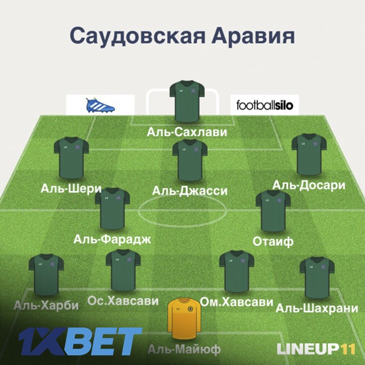 Саудовская Аравия