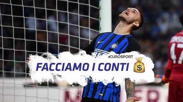 Facciamo i conti: Inter e le limitazioni del FPF, quali sono i rischi?