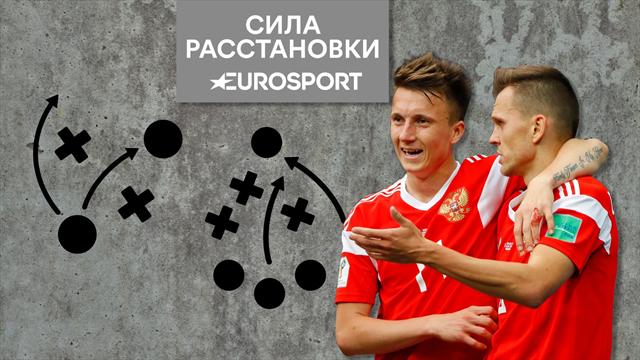 Сила расстановки. Как Черчесов заткнул хейтеров Сила расстановки. Как Черчесов заткнул хейтеров