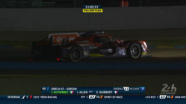 Spectacular crash leave Gutierrez stranded in middle of the track in the darkness Spectacular crash leave Gutierrez stranded in middle of the track in the darkness