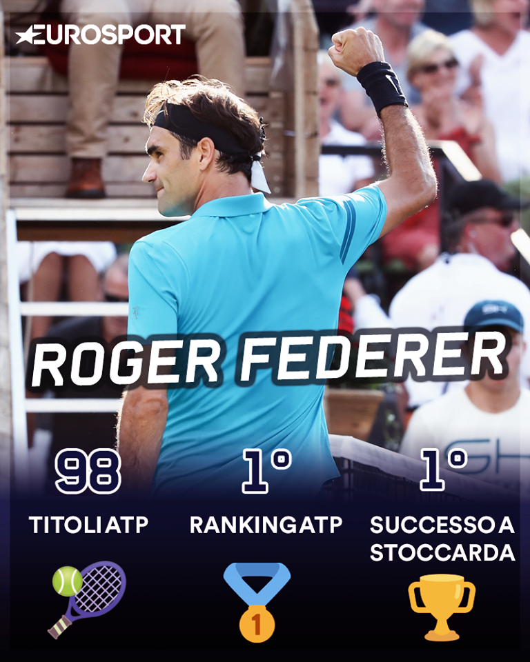 Federer