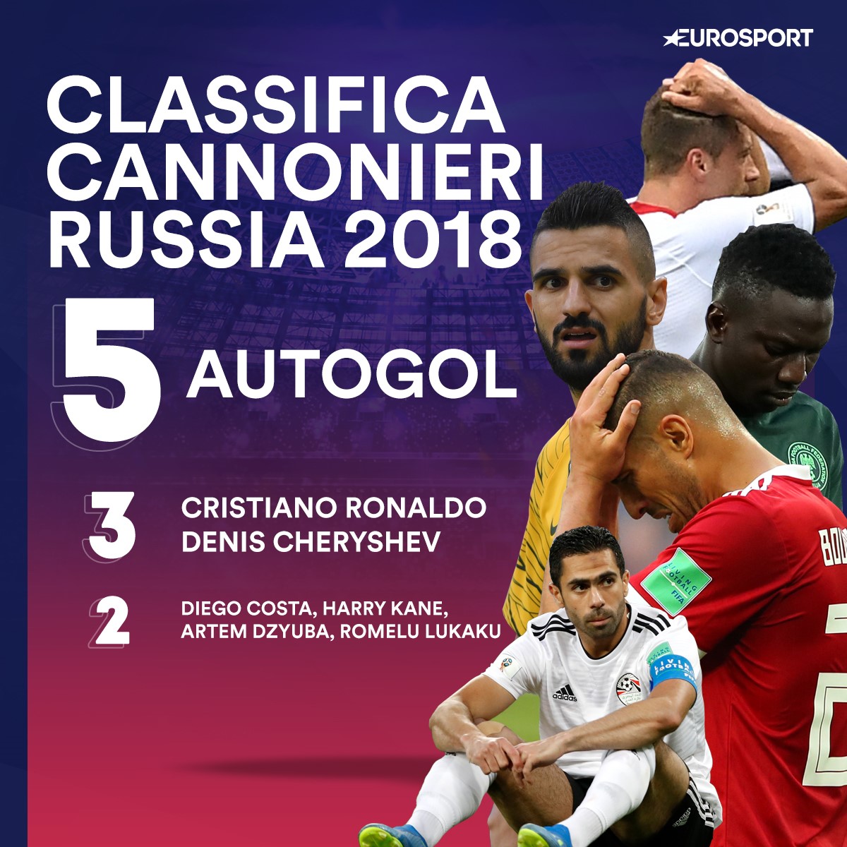 Gli autogol dominano la classifica cannonieri
