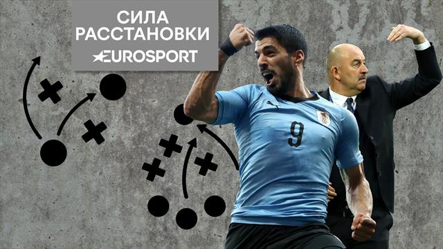 Сила расстановки. Как Уругвай остановил русского Моуринью Сила расстановки. Как Уругвай остановил русского Моуринью