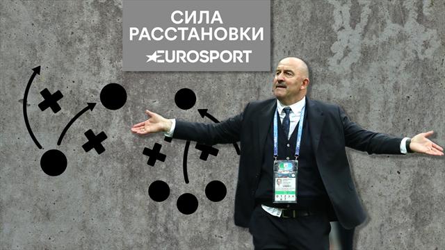 Сила расстановки. Как Черчесов остановил Испанию Сила расстановки. Как Черчесов остановил Испанию