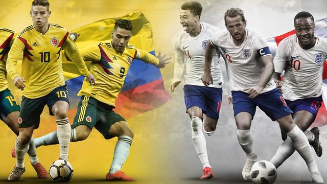 Mundial Rusia 2018: La previa en 60 segundos del Colombia-Inglaterra (20:00) Mundial Rusia 2018: La previa en 60 segundos del Colombia-Inglaterra (20:00)