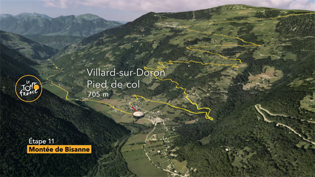 Le salite del Tour de France: tappa 11, la planimetria grafica in 3D del Montée de Bisanne Le salite del Tour de France: tappa 11, la planimetria grafica in 3D del Montée de Bisanne