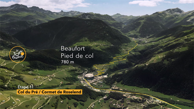 Le salite del Tour de France: tappa 11, la planimetria grafica in 3D del Col du Pré Le salite del Tour de France: tappa 11, la planimetria grafica in 3D del Col du Pré