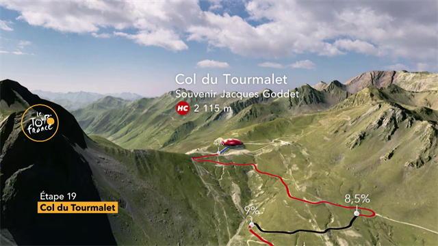 Le salite del Tour de France: tappa 19, la planimetria grafica in 3D del Col du Tourmalet Le salite del Tour de France: tappa 19, la planimetria grafica in 3D del Col du Tourmalet