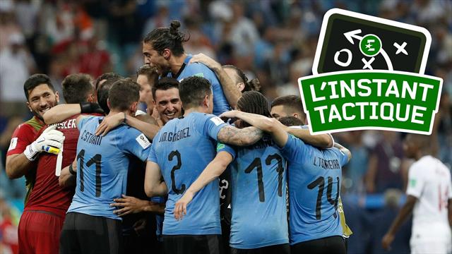 L’instant tactique : Béton armé et coups de pied arrêtés, la recette indigeste de l’Uruguay