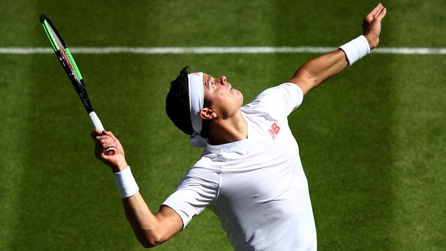 Raonic – Isner EN DIRECT