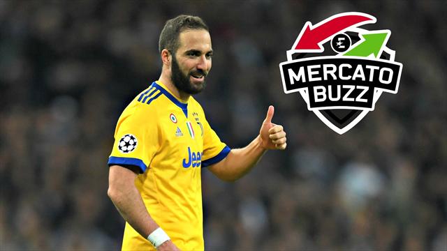 Et si Higuain restait à la Juve… pour rejouer avec Ronaldo ? Et si Higuain restait à la Juve… pour rejouer avec Ronaldo ?