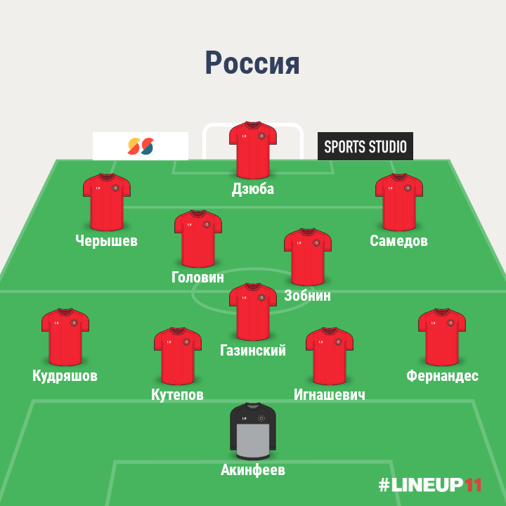 Россия