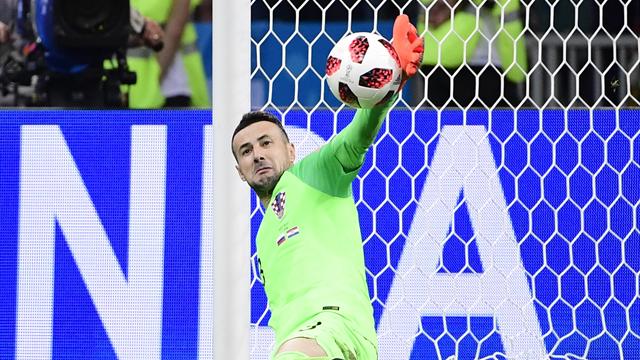 Le pagelle di Russia-Croazia 2-2 (3-4 d.c.r.): Subasic eroico, Perisic e Kovacic sfortunati