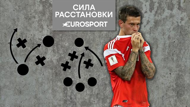 Сила расстановки. Черчесов был не хуже Далича, ему просто не повезло Сила расстановки. Черчесов был не хуже Далича, ему просто не повезло