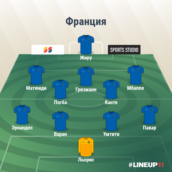 Франция