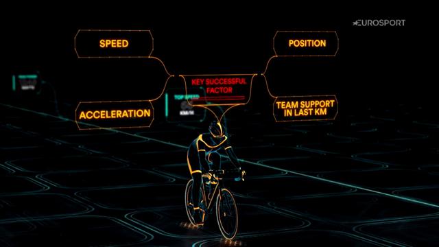 Tour de Francia 2018: La técnica, los secretos y todo lo que debes saber de cómo ganar un esprint Tour de Francia 2018: La técnica, los secretos y todo lo que debes saber de cómo ganar un esprint
