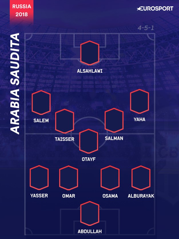 Il 4-5-1 dell'Arabia Saudita