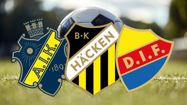 Eurosports experter eniga inför första kvalrundan av EL - svenska lagen är favoriter