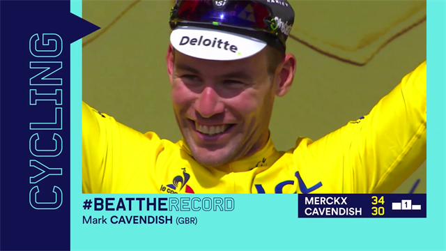 Cavendish, continua la caccia al record di Eddy Merckx: il mito belga è avanti 34-30 Cavendish, continua la caccia al record di Eddy Merckx: il mito belga è avanti 34-30