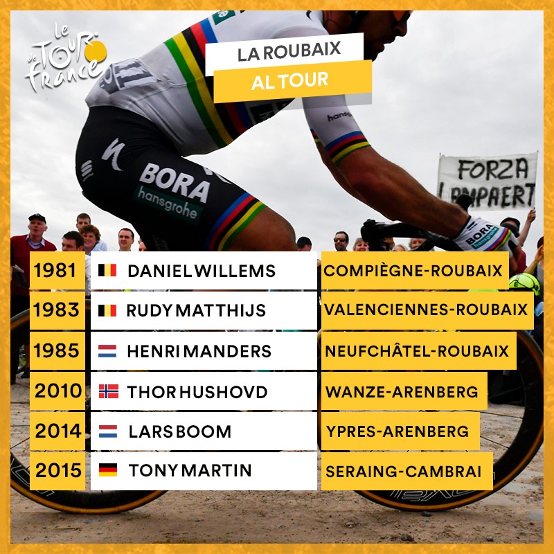 I pavé del Tour