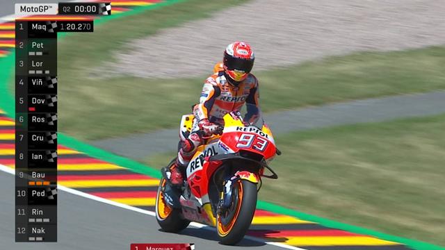 Marquez, une pole en maître du suspense Marquez, une pole en maître du suspense
