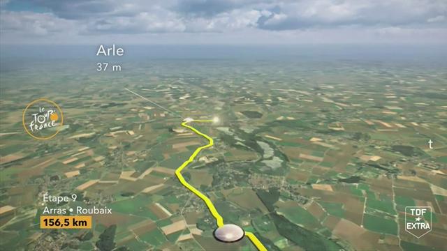 Tour de France 2018: Profile Stage 9 Tour de France 2018: Profile Stage 9