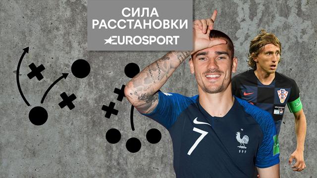 Сила расстановки. Погба и Модрич решат, кто станет лучшей командой в России Сила расстановки. Погба и Модрич решат, кто станет лучшей командой в России