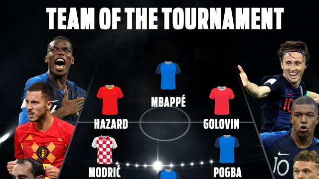 Team of tournament: Who makes our best 11? Team of tournament: Who makes our best 11?