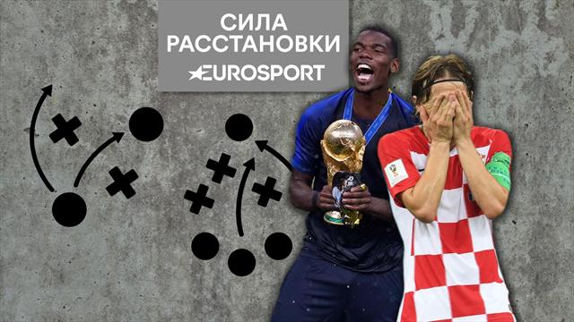 Сила расстановки. Франция – самый циничный чемпион мира, но Дешам все равно хорош Сила расстановки. Франция – самый циничный чемпион мира, но Дешам все равно хорош