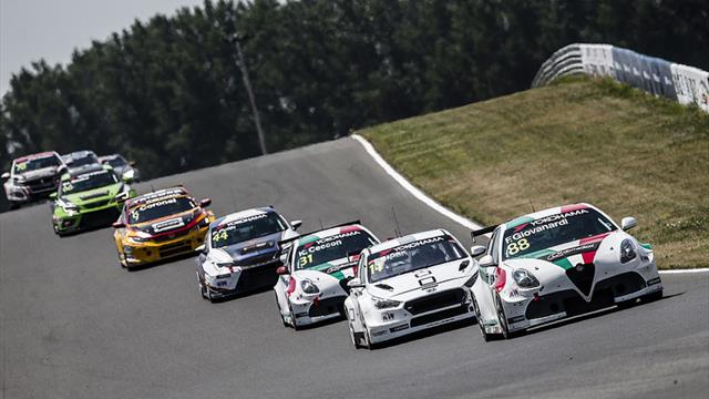Giovanardi e Ceccon portano a punti le Alfa Romeo